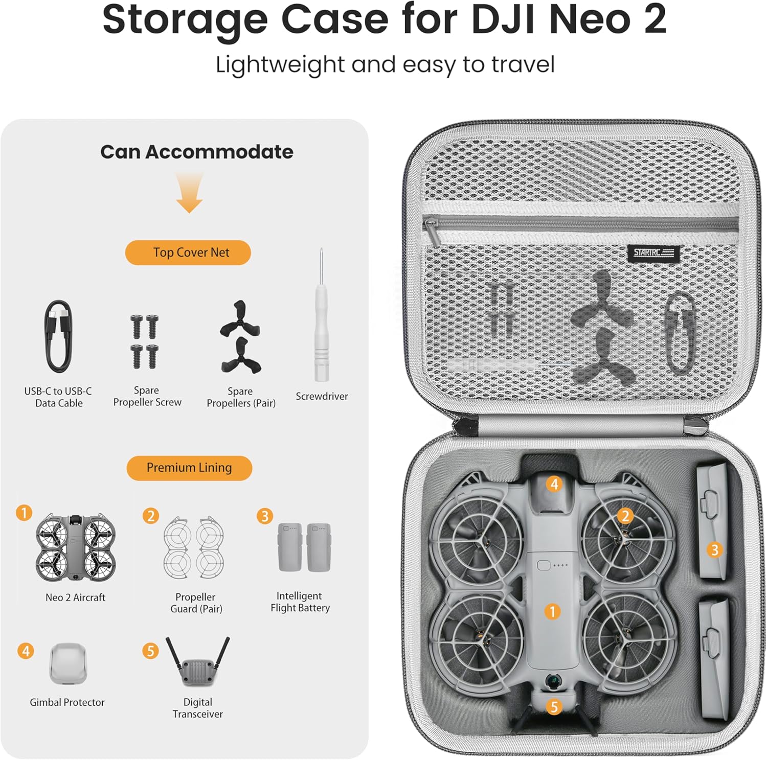 STARTRC Neo 2 draagbare PU-sch - Drone Battery Bag recensie en prijs