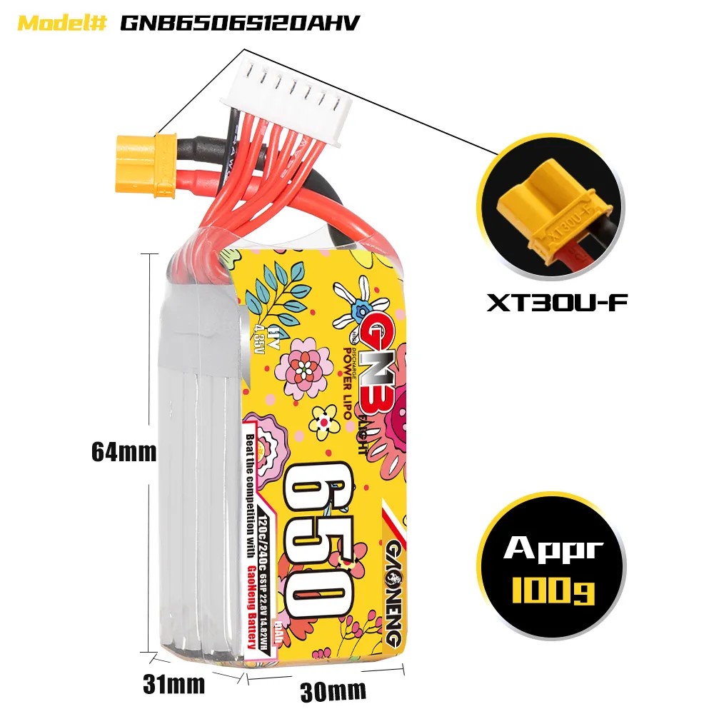 GAONENG 6S 650mAh LiHV 22.8V 1 - Drone Battery 6S recensie en prijs