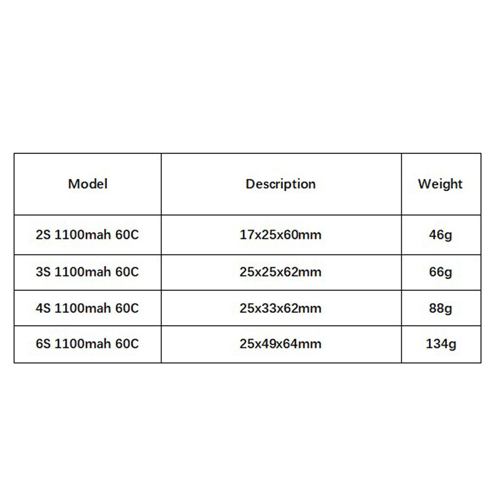 GNB 1100mAh 2S 3S 4S 6S 60C/12 - Drone Battery 6S recensie en prijs