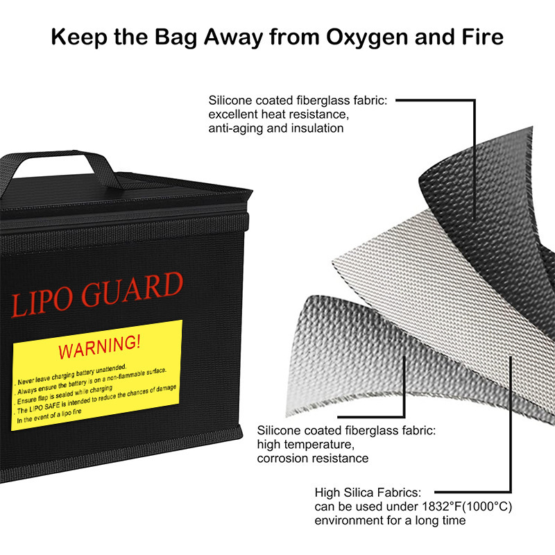 Explosiebestendige tas voor li - Drone Battery Bag recensie en prijs